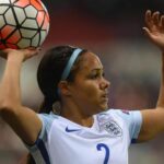 Women’s Football in 2024 : the insights